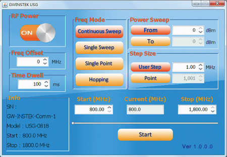 Генератор GW Instek USG-0818 купить по низкой цене | МАКСПРОФИТ