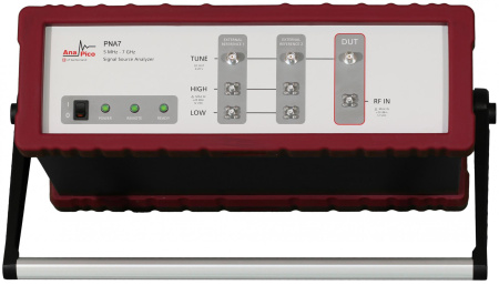 Анализатор фазовых шумов AnaPico PNA7 купить по низкой цене | МАКСПРОФИТ